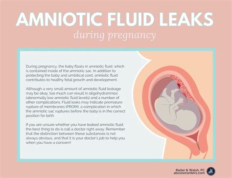 what causes amniotic fluid to leak|Leaking amniotic fluid (premature rupture of membranes)